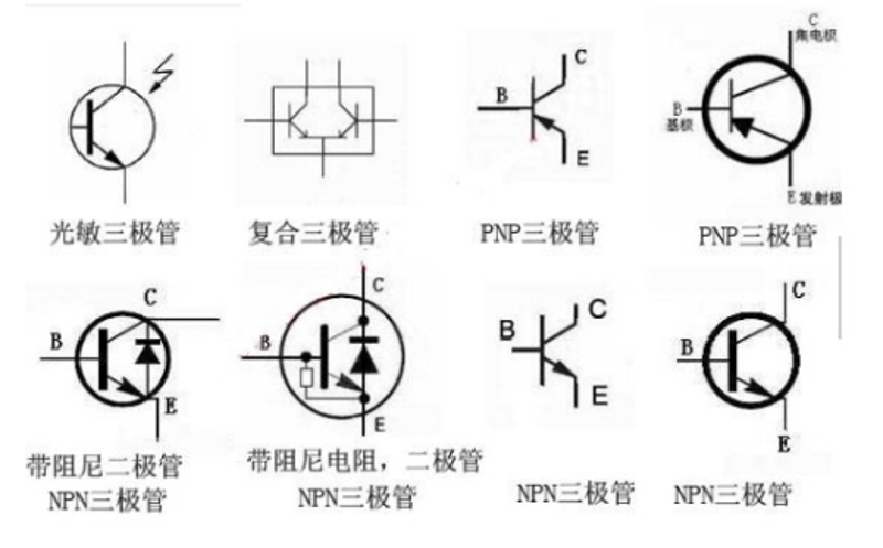 电子元器件选购误区警示